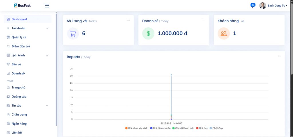 Quản lý chuyến xe & lịch trình linh hoạt